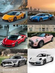 Kenapa Super Car Jadi Simbol Status Di Kalangan Anak Muda Kaya Raya